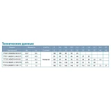 Насос шнековый Aquatica Dongyin 777201 0.37Вт H 130 65м Q 20 13.3л/мин d75мм нержавейка