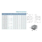 Насос циркуляционный Aquatica 774134 100Вт Hmax 6м Qmax 75л/мин d 2" 180мм плюс гайки d1 1/4"