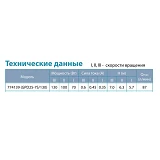 Насос циркуляционный Aquatica 774139 130Вт Hmax 7м Qmax 87л/мин d1 1/2" 130мм плюс гайки d1"
