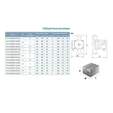 Насос циркуляционный Aquatica 774139 130Вт Hmax 7м Qmax 87л/мин d1 1/2" 130мм плюс гайки d1"