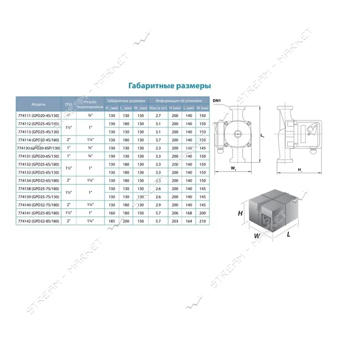 Насос циркуляционный Aquatica 774139 130Вт Hmax 7м Qmax 87л/мин d1 1/2" 130мм плюс гайки d1"
