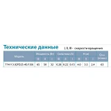 Насос циркуляционный  Aquatica 774113 65Вт Hmax 4м Qmax 63л/мин d 1 1/2" 130мм плюс гайки d 1"      