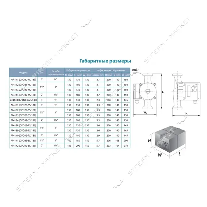 Насос циркуляционный  Aquatica 774113 65Вт Hmax 4м Qmax 63л/мин d 1 1/2" 130мм плюс гайки d 1"      