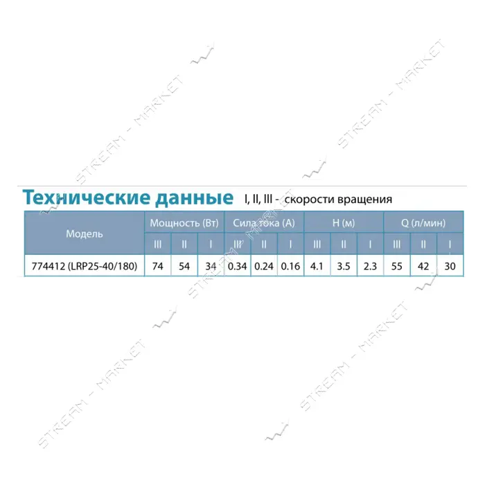 Насос циркуляционный Aquatica Leo 3.0 774412 74Вт Hmax 4м Qmax 55л/мин d1 1/2" 180мм гайки d1"      
