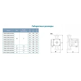 Насос циркуляционный Aquatica Leo 3.0 774433 96Вт Hmax 6м Qmax 58л/мин d1 1/2" 130мм гайки d1"      