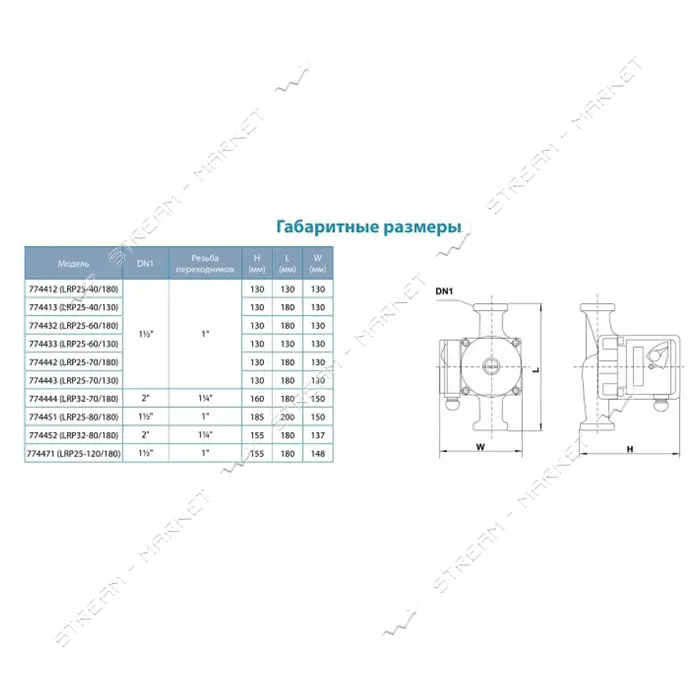 Насос циркуляционный Aquatica Leo 3.0 774433 96Вт Hmax 6м Qmax 58л/мин d1 1/2" 130мм гайки d1"      