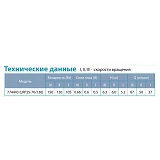 Насос циркуляционный Aquatica Leo 3.0 774443 150Вт Hmax 7м Qmax 67л/мин d1 1/2" 130мм гайки d1"     