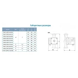 Насос циркуляционный Aquatica Leo 3.0 774443 150Вт Hmax 7м Qmax 67л/мин d1 1/2" 130мм гайки d1"     
