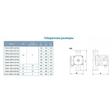 Насос циркуляционный Aquatica Leo 3.0 774444 150Вт Hmax 7м Qmax 67л/мин d2" 180мм гайки d1 1/4"