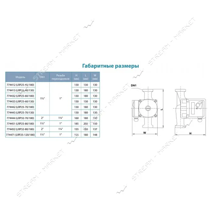 Насос циркуляционный Aquatica Leo 3.0 774452 270Вт Hmax 8м Qmax 170л/мин d2" 180мм гайки d1 1/4"