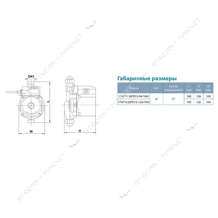 Насос для повыш. давления Aquatica 774711 120Вт Hmax 9м Qmax 30л/мин d 3/4" 160мм плюс гайки d 1/2" 