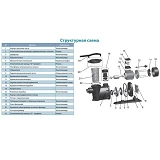 Насос для бассейна Aquatica Leo 772221 0.55кВт Hmax 10м Qmax 300л/мин                               