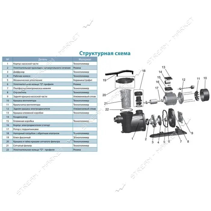 Насос для бассейна Aquatica Leo 772221 0.55кВт Hmax 10м Qmax 300л/мин                               