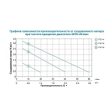 Насос для бассейна Aquatica Leo 772223 0.8кВт Hmax 11м Qmax 300л/мин