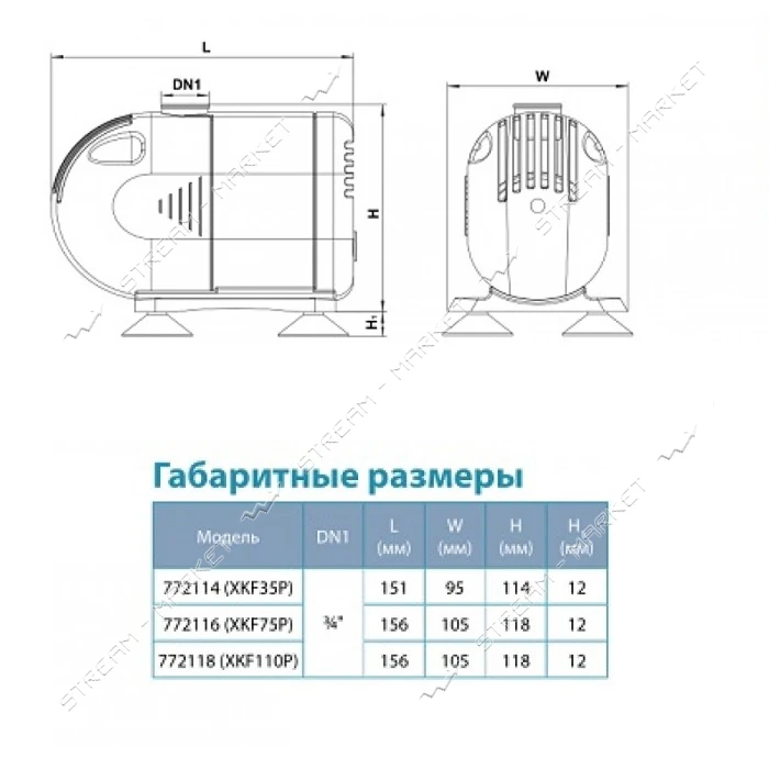 Насос для фонтана Aquatica Leo 772114 35Вт Hmax 1.4м Qmax 1600л/ч 5 форсунок                        