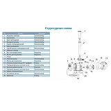 Насос для фонтана Aquatica Leo 772116 75Вт Hmax 2.7м Qmax 2650л/ч 5 форсунок                        