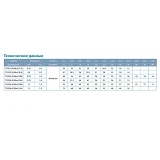 Станция Aquatica Leo 775323/24 0.75кВт 46 9м 90л/мин самовсасывающий насос 24л                      