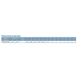 Станция Aquatica Leo 775381/24 0.3кВт Hmax 35м Qmax 45л/мин самовсасывающий насос 24л               