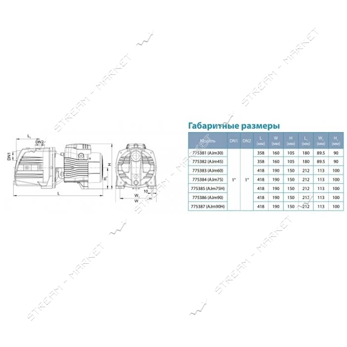Станция Aquatica Leo 775381/24 0.3кВт Hmax 35м Qmax 45л/мин самовсасывающий насос 24л               