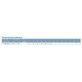 Станция Aquatica Leo 775382/24 0.45кВт Hmax 41м Qmax 45л/мин самовсасывающий насос 24л              
