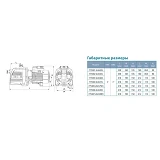 Станция Aquatica Leo 775384/24 0.75кВт Hmax 40м Qmax 85л/мин самовсасывающий насос 24л              