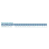 Насос вихревой поверхностный Aquatica Leo 3.0 775132 0.37кВт Hmax 40м Qmax 40л/мин                  
