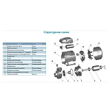 Насос вихревой поверхностный Aquatica Leo 3.0 775132 0.37кВт Hmax 40м Qmax 40л/мин                  