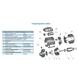 Насос вихревой поверхностный Aquatica Leo 3.0 775133 0.6кВт Hmax 60м Qmax 50л/мин