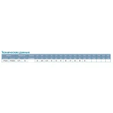 Насос центробежный поверхностный Aquatica Leo 3.0 775263 0.75кВт Hmax 35м Qmax 100л/мин