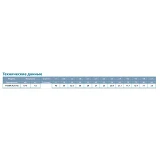 Насос центробежный самовсасывающий Aquatica Leo 3.0 775384 0.75кВт Hmax 40м Qmax 85л/мин