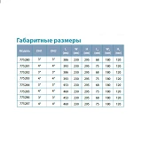 Насос центробежный поверхностный Aquatica Leo 3.0 775282 1.5кВт Hmax 14.5м Qmax 1000л/мин 3"