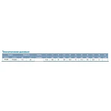 Насос центробежный поверхностный Aquatica Leo 3.0 775283 1.5кВт Hmax 14.5м Qmax 1000л/мин 4"