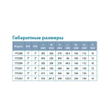 Насос центробежный поверхностный Aquatica Leo 3.0 775292 2.2кВт Hmax 17.5м Qmax 1000л/мин 3"