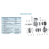 Насос центробежный поверхностный Aquatica Leo 3.0 7752983 380В 3.0кВт Hmax 70м Qmax 250л/мин