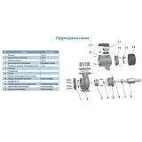 Насос центробежный поверхностный Aquatica Leo 3.0 7752993 380В 4.0кВт Hmax 82м Qmax 250л/мин
