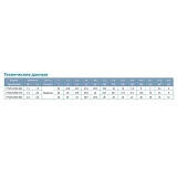 Насос центробежный поверхностный Aquatica Leo 3.0 775253 1.1кВт Hmax 25м Qmax 440л/мин