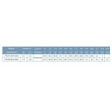 Насос центробежный поверхностный Aquatica Leo 3.0 775227 1.1кВт Hmax 34.5м Qmax 220л/мин