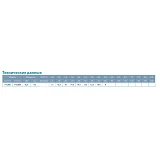 Насос центробежный поверхностный Aquatica Leo 3.0 775260 0.25кВт Hmax 17м Qmax 80л/мин