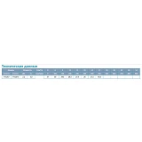 Насос центробежный поверхностный Aquatica Leo 3.0 775267 2.2кВт Hmax 31м Qmax 450л/мин              