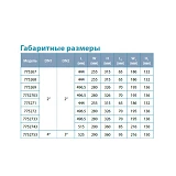 Насос центробежный поверхностный Aquatica Leo 3.0 775267 2.2кВт Hmax 31м Qmax 450л/мин              