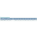 Насос центробежный поверхностный Aquatica Leo 3.0 775276 0.6кВт Hmax 12.5м Qmax 400л/мин 2"