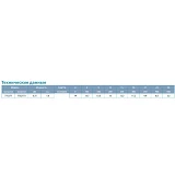 Насос центробежный поверхностный Aquatica Leo 3.0 775277 0.75кВт Hmax 14м Qmax 500л/мин 2"