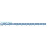Насос центробежный самовсасывающий Aquatica Leo 3.0 775302 0.8кВт Hmax 39м Qmax 50л/мин