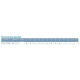 Насос центробежный самовсасывающий Aquatica Leo 3.0 775352 0.6кВт Hmax 43м Qmax 47л/мин нержавейка