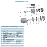 Насос центробежный самовсасывающий Aquatica Leo 3.0 775371 1.1кВт Hmax 60м Qmax 60л/мин             