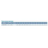 Насос центробежный самовсасывающий Aquatica Leo 3.0 775381 0.3кВт Hmax 35м Qmax 45л/мин             