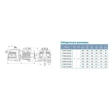 Насос центробежный самовсасывающий Aquatica Leo 3.0 775381 0.3кВт Hmax 35м Qmax 45л/мин             
