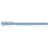 Насос центробежный самовсасывающий Aquatica Leo 3.0 775382 0.45кВт Hmax 41м Qmax 45л/мин            