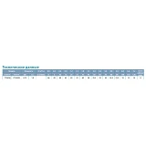 Насос центробежный многоступенчатый Aquatica Leo 3.0 775434 0.75кВт Hmax 46.5м Qmax 90л/мин