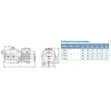 Насос центробежный многоступенчатый Aquatica Leo 3.0 775434 0.75кВт Hmax 46.5м Qmax 90л/мин